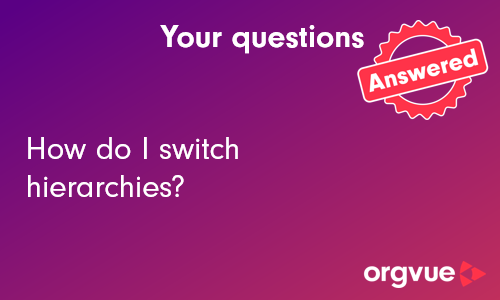 Switching Hierarchies