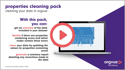 Properties Cleaning Pack