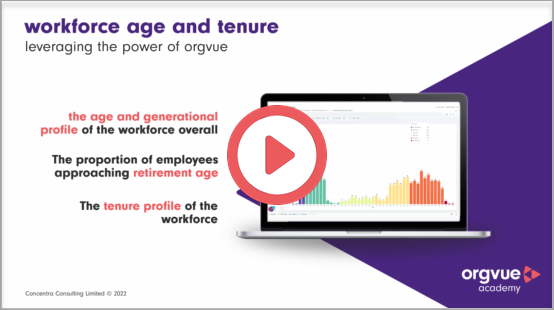 Workforce Age and Tenure Story Pack
